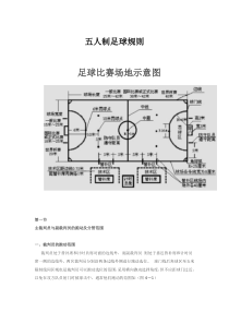 五人制足球规则和判罚手势