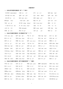 五年级语文下册专项练习正音选词标点近反义词病句