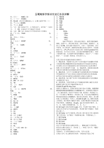 五笔难拆字拆分方法汇总及详解