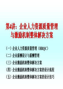 企业成长与激励机制第四讲企业人力资源质量管理与激励机制整体解决方案