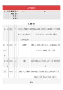 五胡十六国皇帝列表