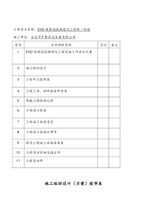 绿化工程技术交底