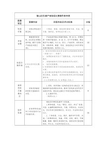 产地检疫比赛操作参考表
