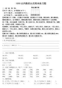 二年级数学下册1000以内数的认识周末练习