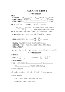 二次根式题型知识总结