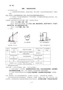 人教版_九年级化学第一单元__知识点讲解_例题