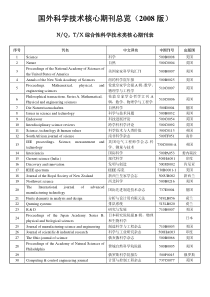 国外科学技术核心期刊总览(仅作参考)