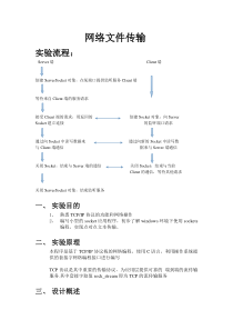 网络文件传输实验设计