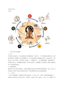 中医五音疗法