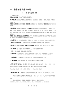 中考化学总复习基础知识详细总结-打印