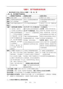 中考历史复习专题6资产阶级革命和改革(无答案)人教新课标版