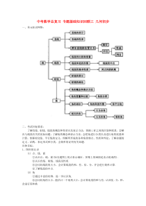 中考数学总复习专题基础知识回顾三几何初步