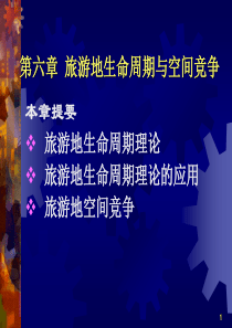 第六章旅游地生命周期与空间竞争