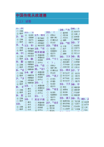 中国传统从政道德(答案)(95分)
