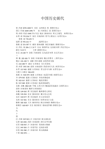 中国历史朝代