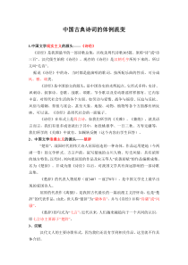 中国古典诗词的体例流变