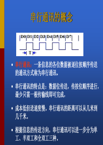 串行接口教程