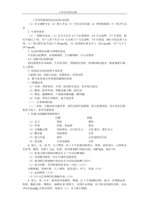 临床医学儿科考试试题