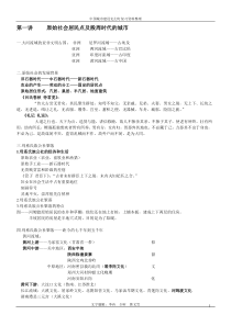 中国城市建设史资料整理