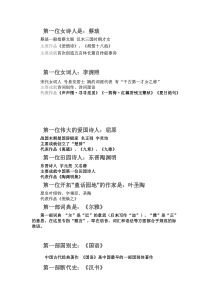 中国文学史上的各种“第一”