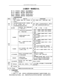 主观题的一般解题方法