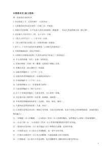 中国美术史资料