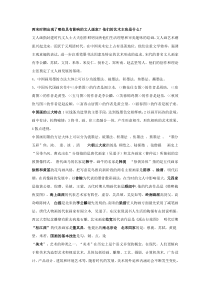 中国美术史题