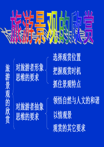 高中地理课件旅游景观的欣赏235667
