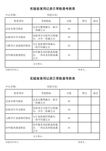 实验室使用记录日常检查表
