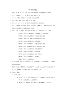 中外法制史