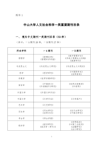 中大重要期刊目录2014