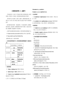 九年级英语语法学案(三)