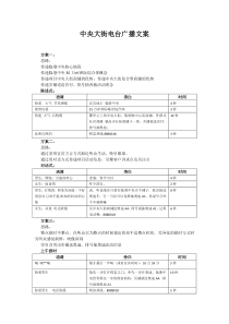 中央大街电台广播文案