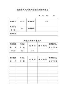 （第231号汉中柯明贤）关于解决佛坪大坪峪大熊猫生态旅游区项