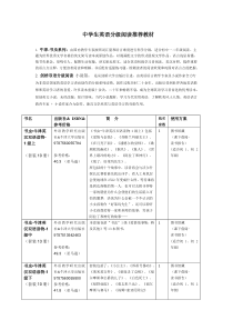 中学生分级阅读推荐教材-王玉龙