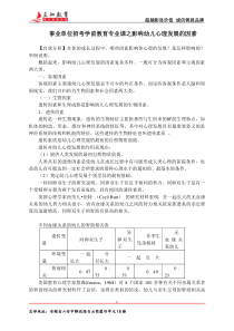 事业单位招考学前教育专业课之影响幼儿心理发展的因素