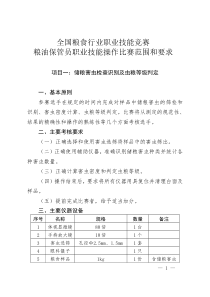 中粮比赛项目