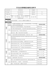日化企业营销副总裁岗位说明书
