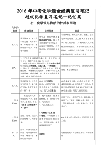 中考化学最全经典复习笔记