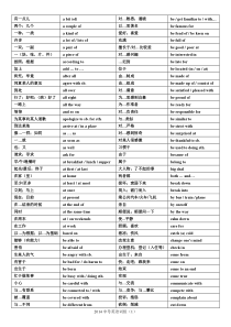 中考英语词组(2014)