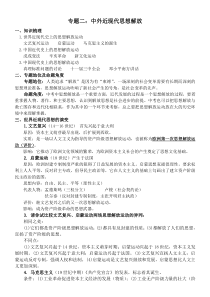 专题二中外近现代思想解放
