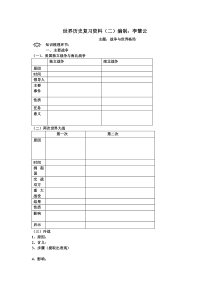 世界历史复习资料(答案)