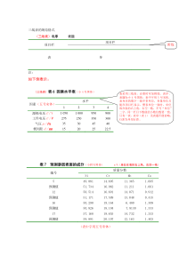 三线表的规范格式-(新)