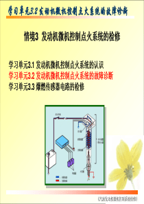 32汽车发动机微机控制点火系统故障诊断