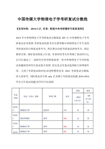 中国传媒大学物理电子学考研复试分数线