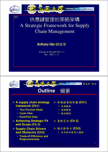 结易思然-供应链管理的策略架构（PPT36）