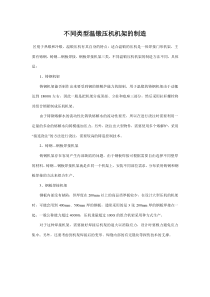 不同类型温锻压机机架的制造