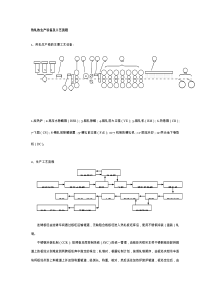 不锈钢热轧的生产设备及工艺流程
