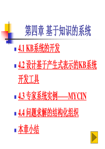 人工智能第四章基于知识的系统69