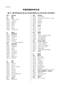 专家库更新学科目录(二级学科)